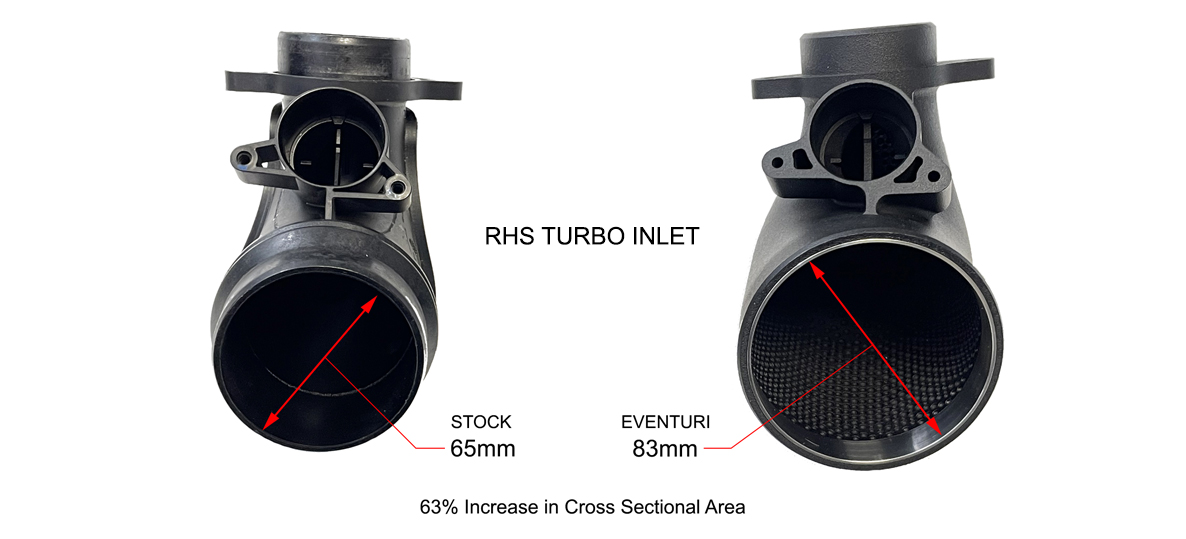 RHS-Inlets-G80